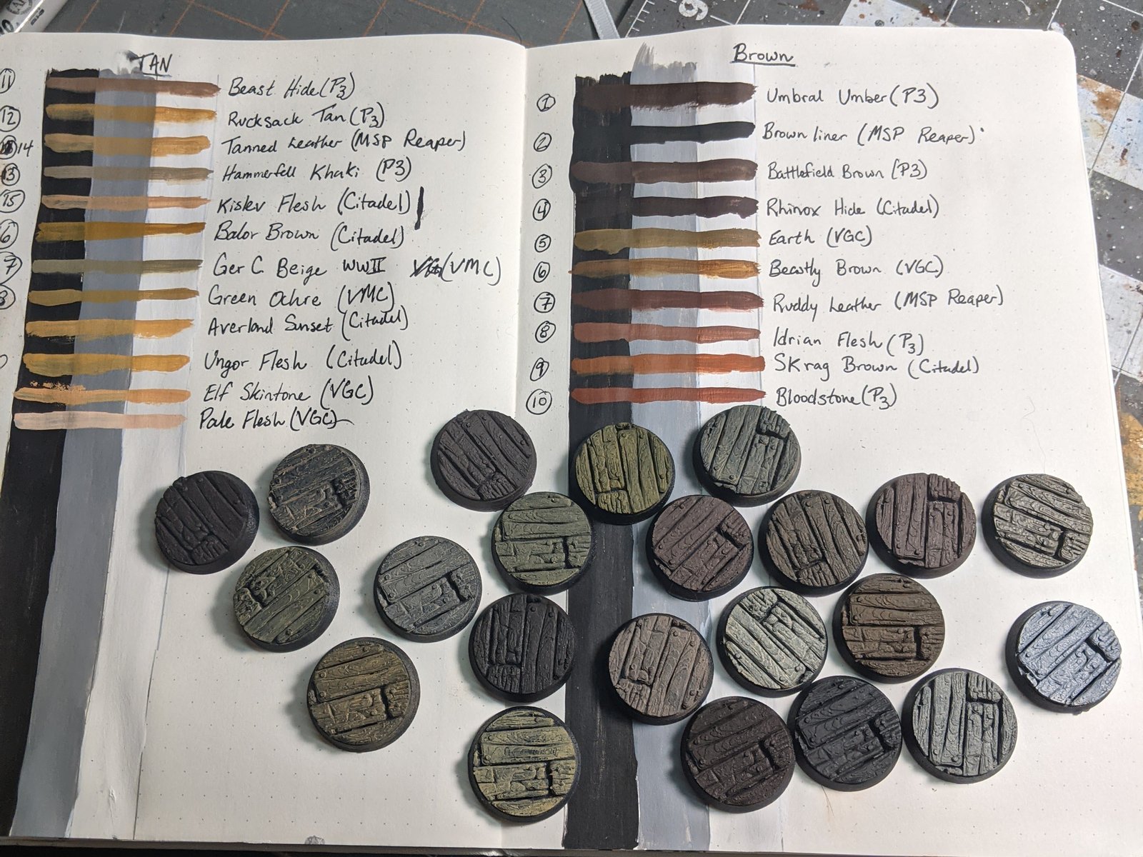 Wood Painting Bases using a Black Primer